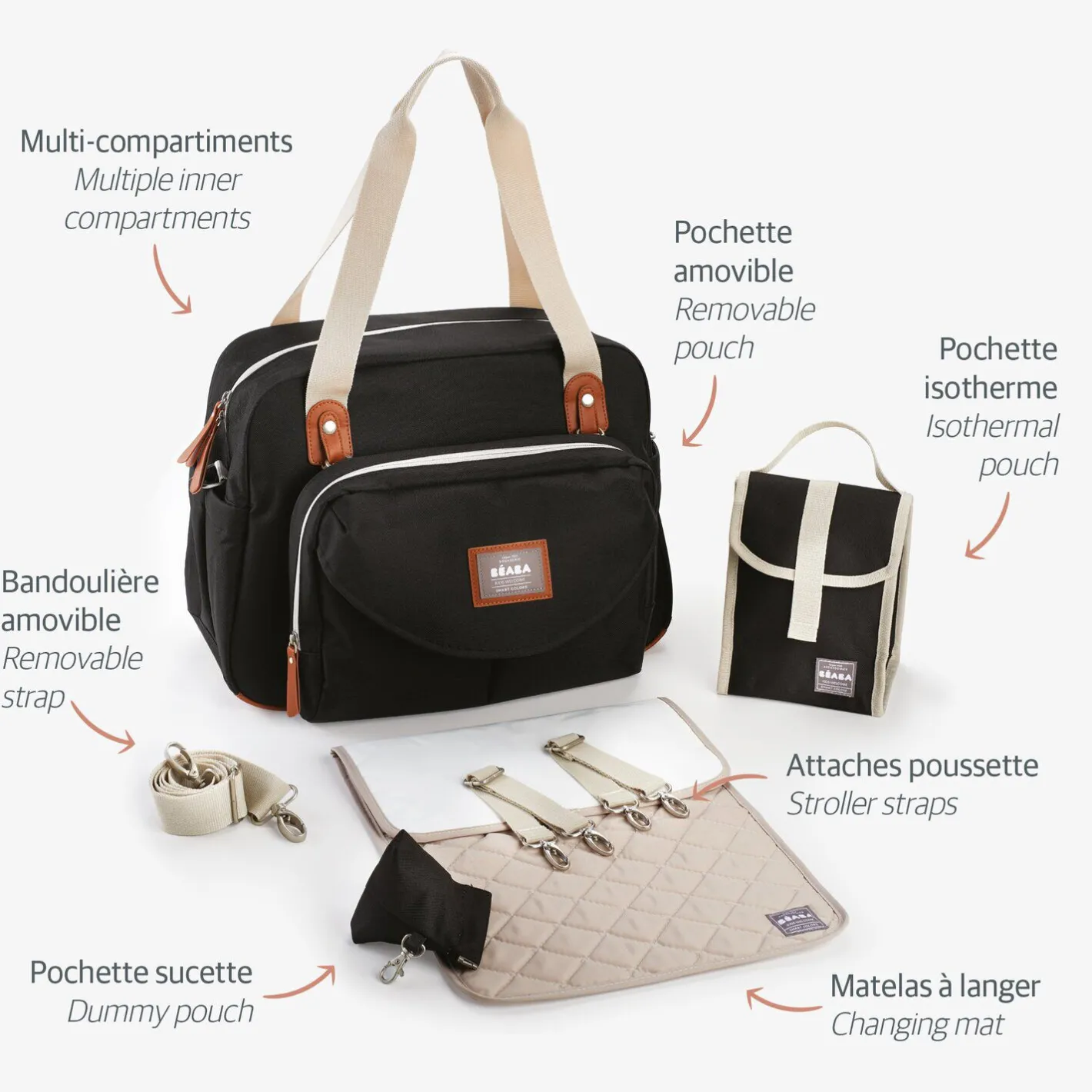 BÉABA Sacs À Langer*Sac à langer Genève Noir Ardoise