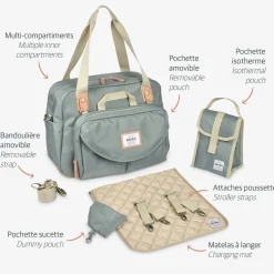 BÉABA Sacs À Langer*Sac à langer Genève Vert sauge Ardoise